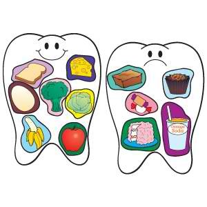 Perfect Eating Regimen for Dental Health 300x300 - Perfect Eating Regimen for Dental Health